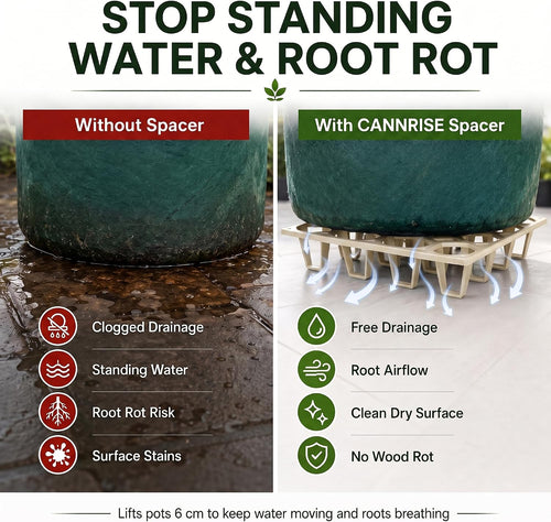 Plant Riser – Pot Spacer for Grow Bags, Planters & Containers – UV-Resistant Drainage Tray for Airflow, Root Health & Cleaner Surfaces